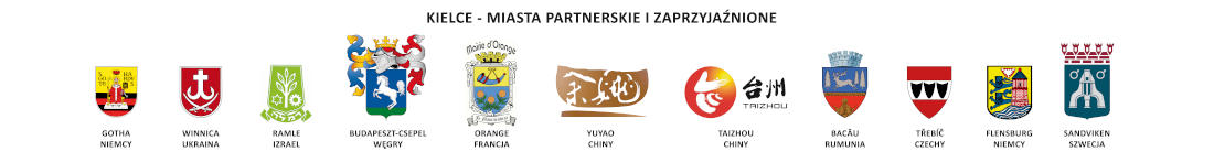 Miasta partnerskie